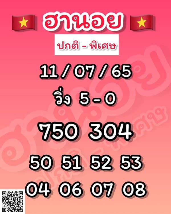เลขเด็ดหวยฮานอย แนวทางหวยฮานอยวันนี้ 11 กค 65