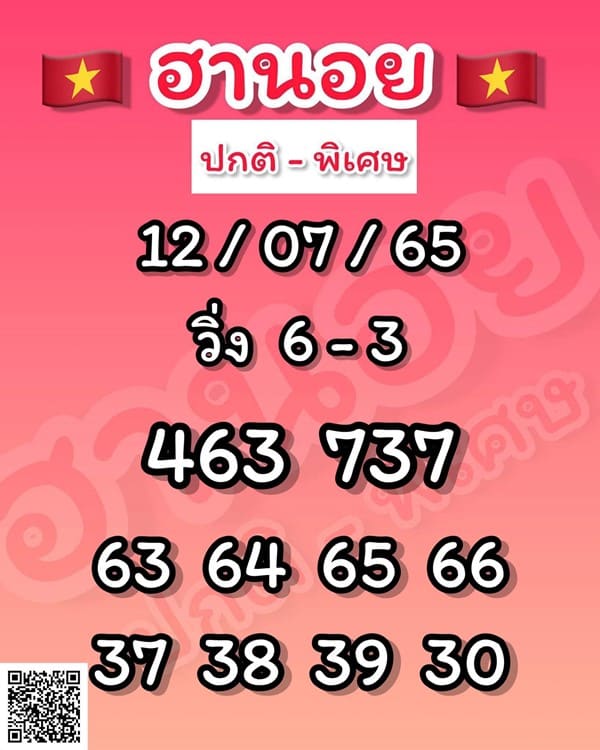เลขเด็ดหวยฮานอย แนวทางหวยฮานอยวันนี้ 12 กค 65
