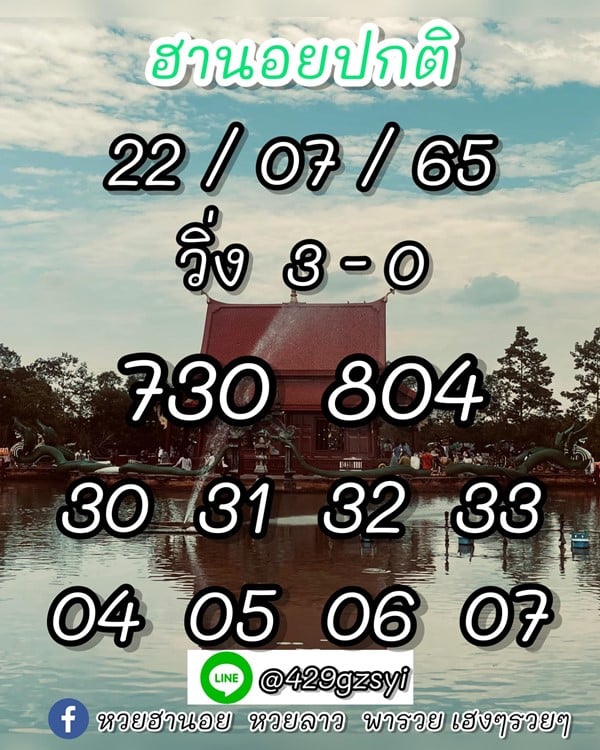 เลขเด็ดหวยฮานอย แนวทางหวยฮานอยวันนี้ 22 กค 65