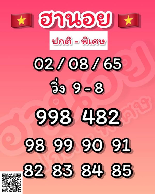 เลขเด็ดหวยฮานอย แนวทางหวยฮานอยวันนี้ 02 สค 65