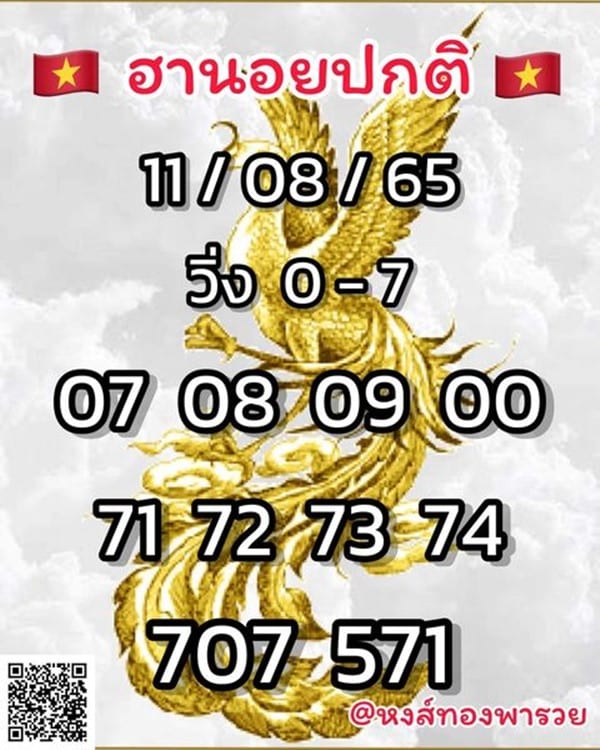 เลขเด็ดหวยฮานอย แนวทางหวยฮานอยวันนี้ 11 สค 65