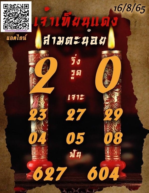 เลขเด็ดหวยฮานอย แนวทางหวยฮานอยวันนี้ 16 สค 65