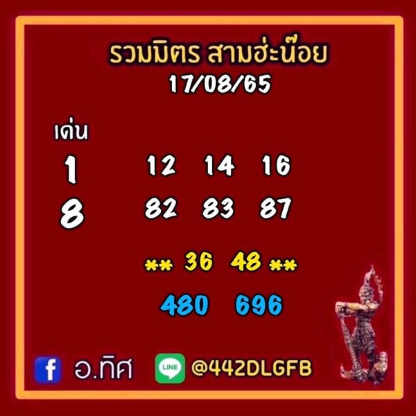 เลขเด็ดหวยฮานอย แนวทางหวยฮานอยวันนี้ 17 สค 65