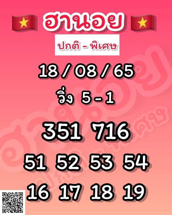 เลขเด็ดหวยฮานอย แนวทางหวยฮานอยวันนี้ 18 สค 65