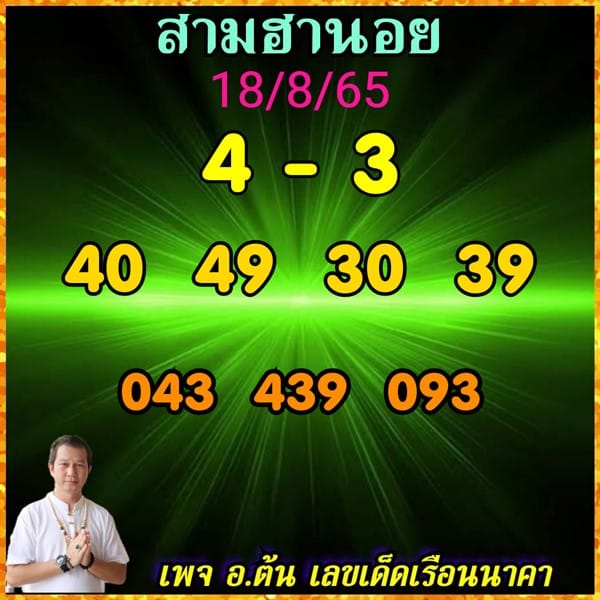 เลขเด็ดหวยฮานอย แนวทางหวยฮานอยวันนี้ 18 สค 65