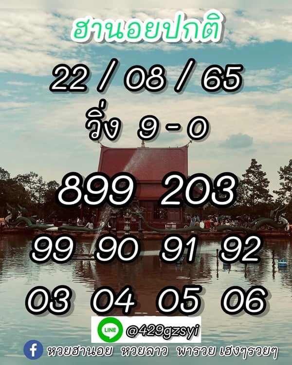เลขเด็ดหวยฮานอย แนวทางหวยฮานอยวันนี้ 22 สค 65