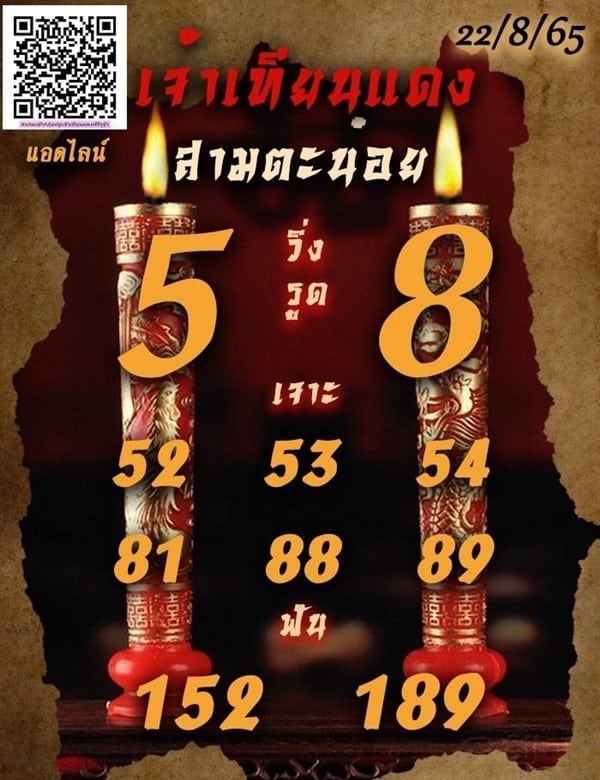 เลขเด็ดหวยฮานอย แนวทางหวยฮานอยวันนี้ 22 สค 65