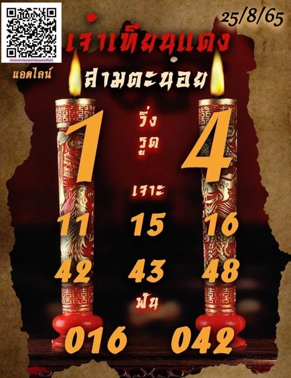 เลขเด็ดหวยฮานอย แนวทางหวยฮานอยวันนี้ 25 สค 65