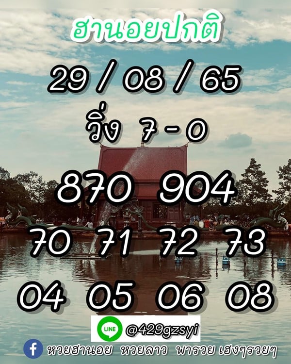 เลขเด็ดหวยฮานอย แนวทางหวยฮานอยวันนี้ 24 สค 65