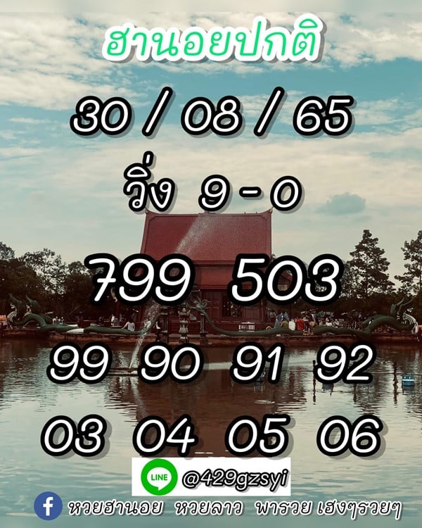 เลขเด็ดหวยฮานอย แนวทางหวยฮานอยวันนี้ 24 สค 65