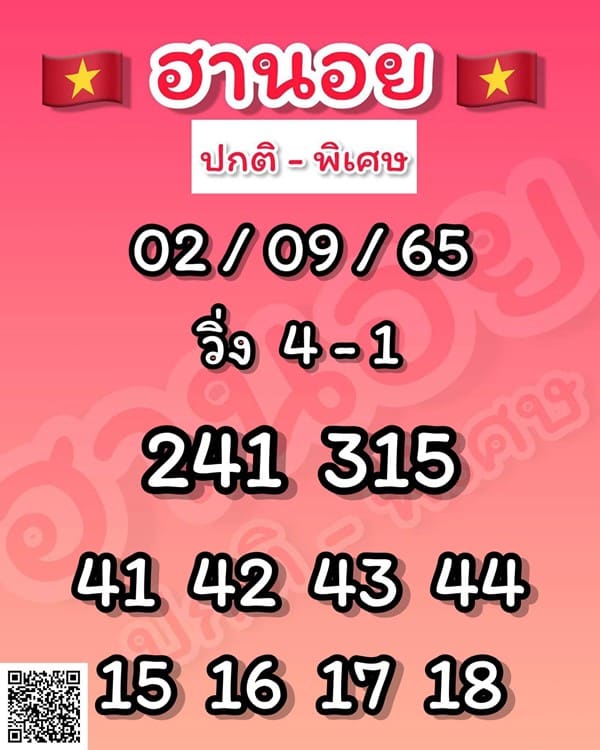 เลขเด็ดหวยฮานอย แนวทางหวยฮานอยวันนี้ 02 กย 65