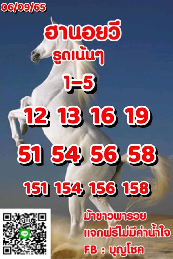 เลขเด็ดหวยฮานอย แนวทางหวยฮานอยวันนี้ 06 กย 65