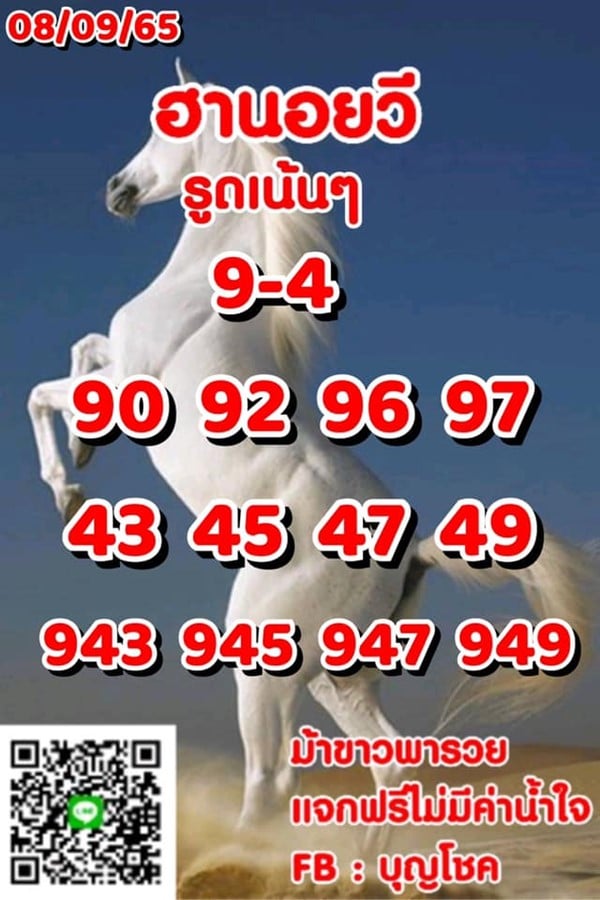 เลขเด็ดหวยฮานอย แนวทางหวยฮานอยวันนี้ 08 กย 65