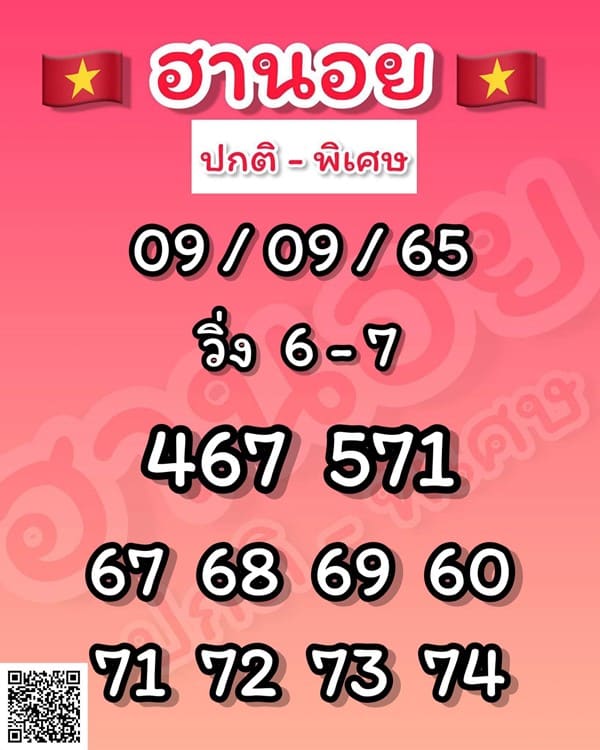 เลขเด็ดหวยฮานอย แนวทางหวยฮานอยวันนี้ 09 กย 65