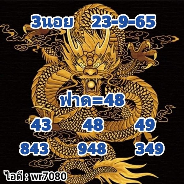 เลขเด็ดหวยฮานอย แนวทางหวยฮานอยวันนี้ 23 กย 65