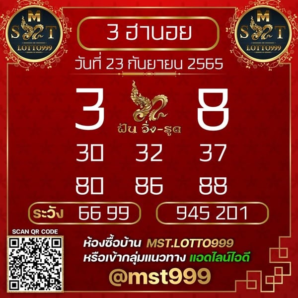 เลขเด็ดหวยฮานอย แนวทางหวยฮานอยวันนี้ 23 กย 65