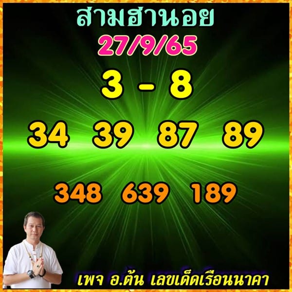 เลขเด็ดหวยฮานอย แนวทางหวยฮานอยวันนี้ 27 กย 65