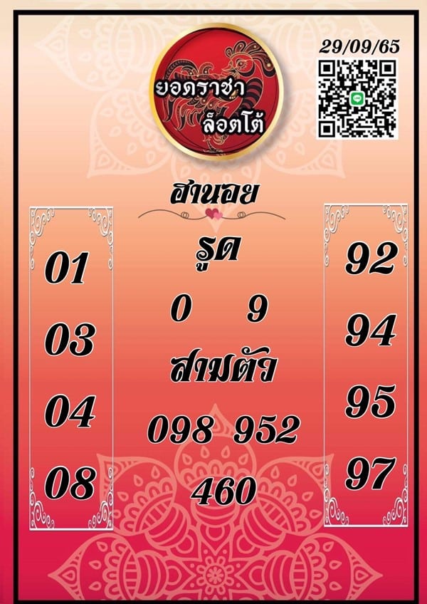 เลขเด็ดหวยฮานอย แนวทางหวยฮานอยวันนี้ 29 กย 65