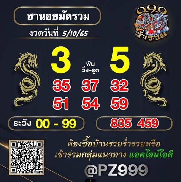 เลขเด็ดหวยฮานอย แนวทางหวยฮานอยวันนี้ 05 ตค 65