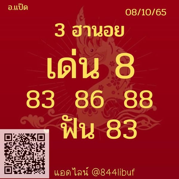 เลขเด็ดหวยฮานอย แนวทางหวยฮานอยวันนี้ 08 ตค 65