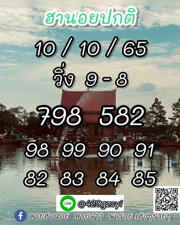 เลขเด็ดหวยฮานอย แนวทางหวยฮานอยวันนี้ 10 ตค 65