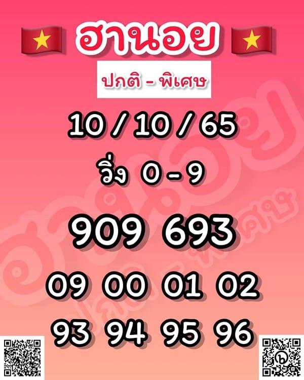 เลขเด็ดหวยฮานอย แนวทางหวยฮานอยวันนี้ 10 ตค 65