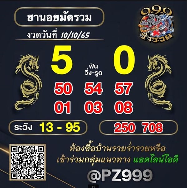 เลขเด็ดหวยฮานอย แนวทางหวยฮานอยวันนี้ 10 ตค 65