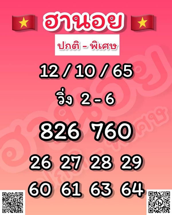 เลขเด็ดหวยฮานอย แนวทางหวยฮานอยวันนี้ 12 ตค 65