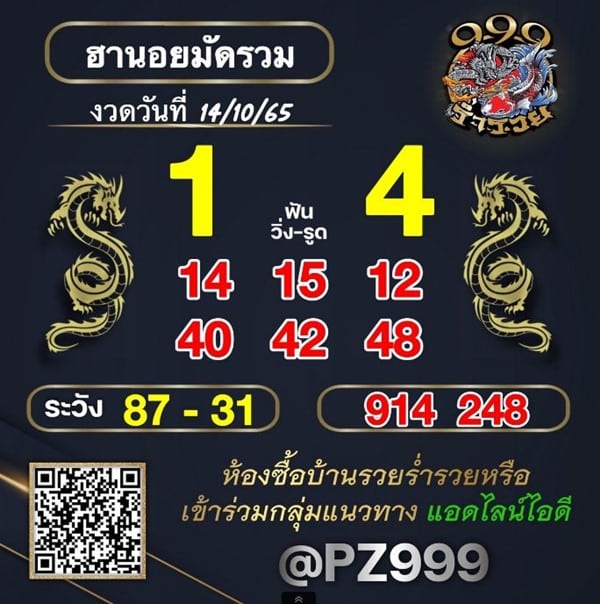 เลขเด็ดหวยฮานอย แนวทางหวยฮานอยวันนี้ 14 ตค 65