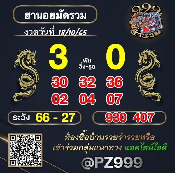 เลขเด็ดหวยฮานอย แนวทางหวยฮานอยวันนี้ 18 ตค 65
