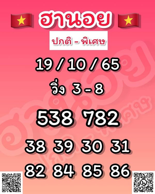 เลขเด็ดหวยฮานอย แนวทางหวยฮานอยวันนี้ 19 ตค 65