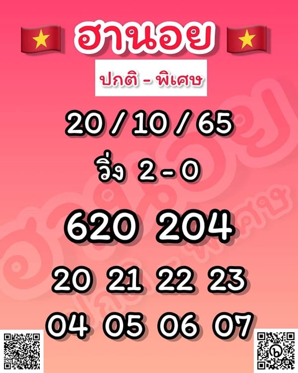 เลขเด็ดหวยฮานอย แนวทางหวยฮานอยวันนี้ 20 ตค 65