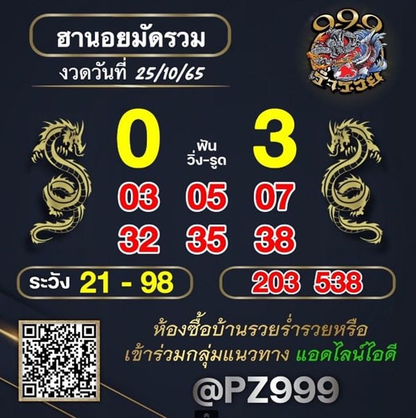 เลขเด็ดหวยฮานอย แนวทางหวยฮานอยวันนี้ 25 ตค 65