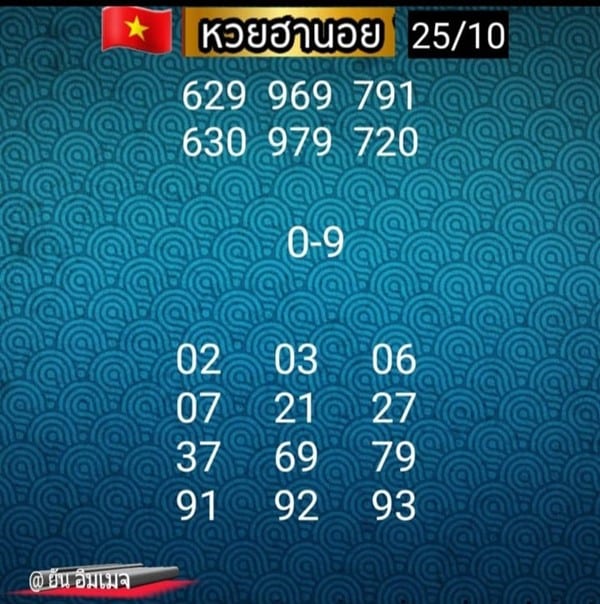 เลขเด็ดหวยฮานอย แนวทางหวยฮานอยวันนี้ 25 ตค 65