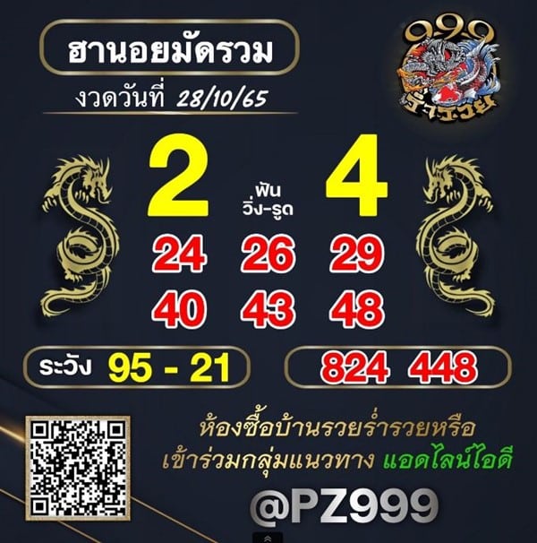 เลขเด็ดหวยฮานอย แนวทางหวยฮานอยวันนี้ 28 ตค 65