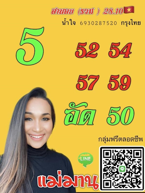เลขเด็ดหวยฮานอย แนวทางหวยฮานอยวันนี้ 28 ตค 65