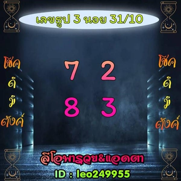เลขเด็ดหวยฮานอย แนวทางหวยฮานอยวันนี้ 31 ตค 65