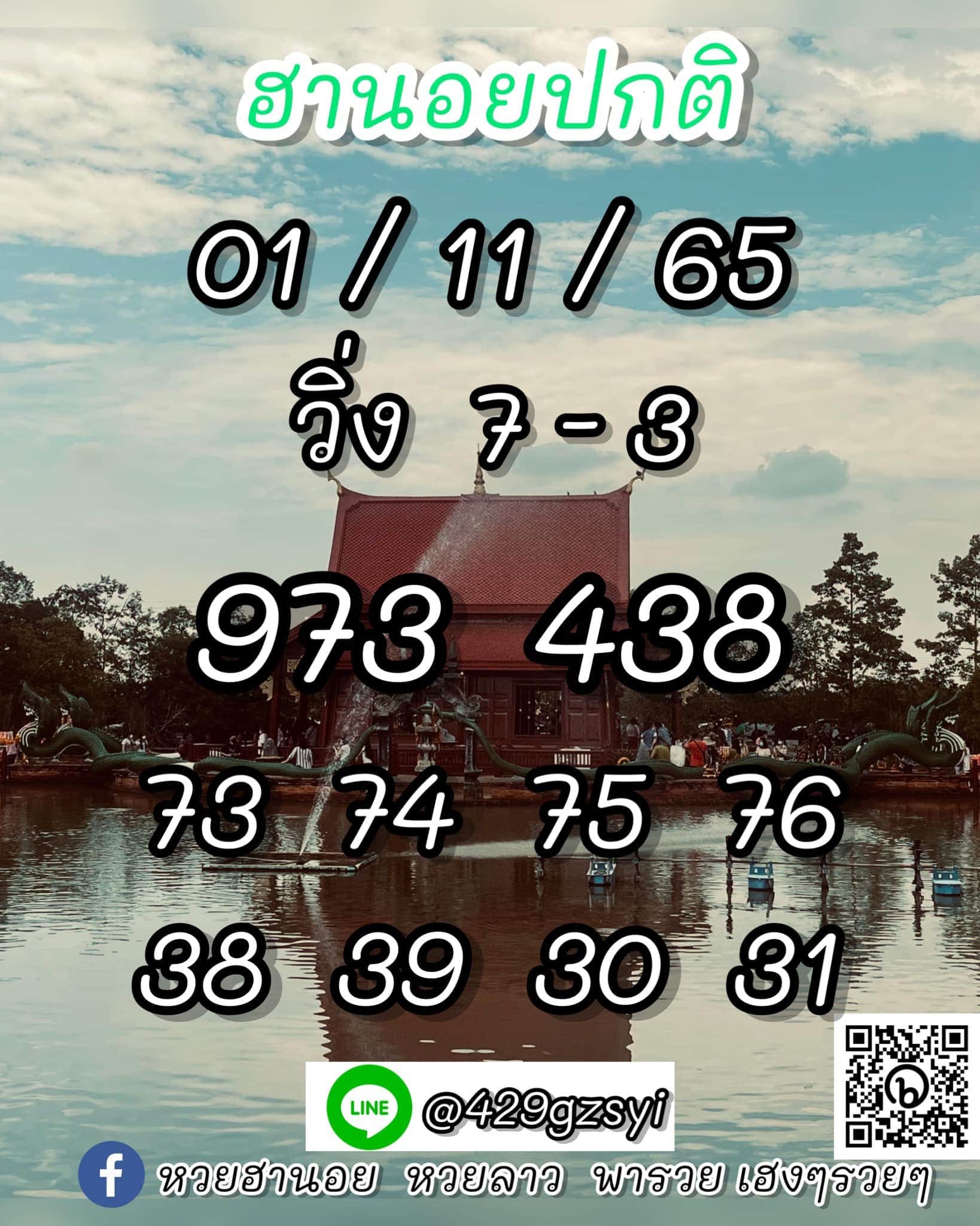 เลขเด็ดหวยฮานอย แนวทางหวยฮานอยวันนี้ 01 พย 65