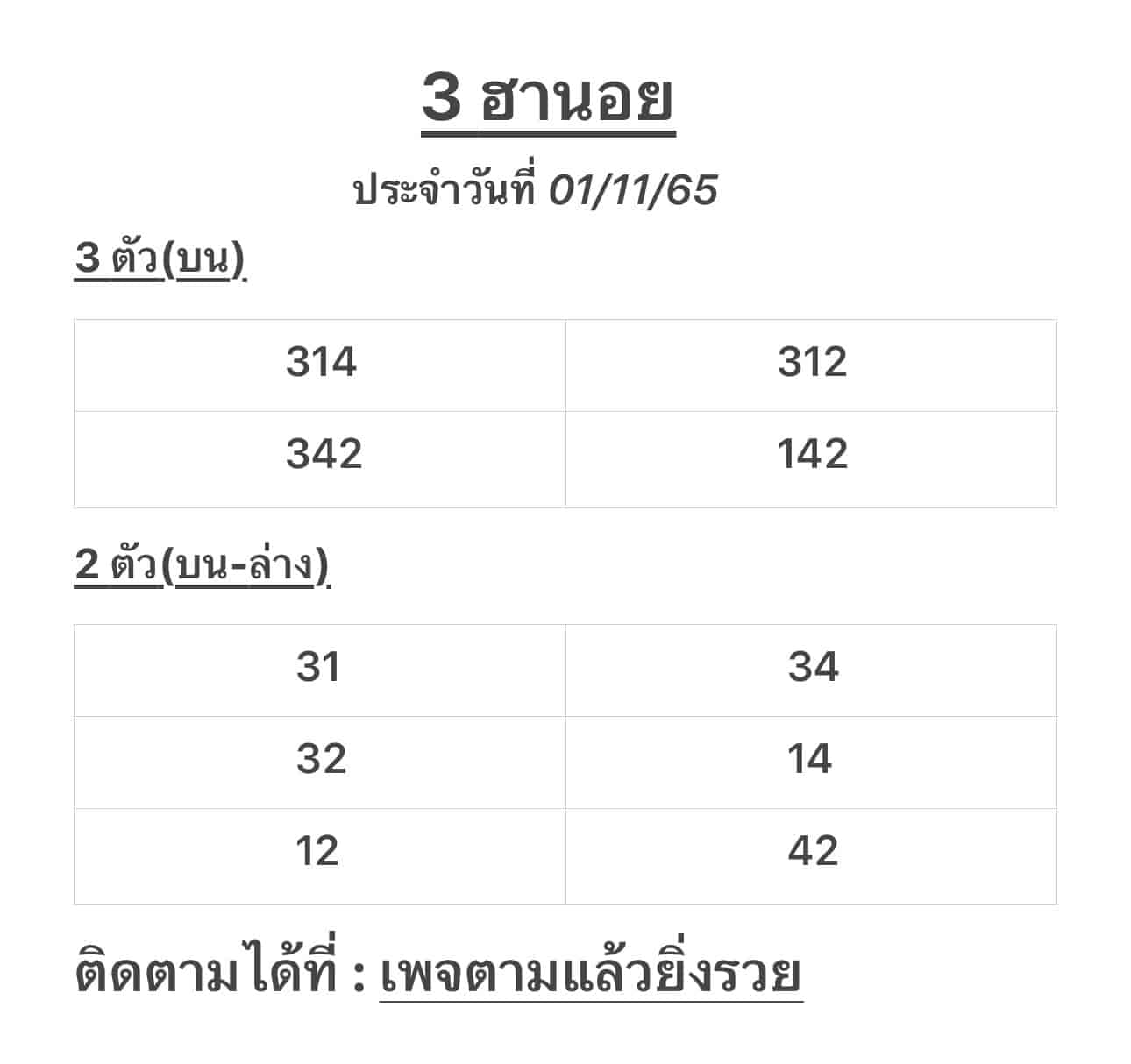 เลขเด็ดหวยฮานอย แนวทางหวยฮานอยวันนี้ 01 พย 65