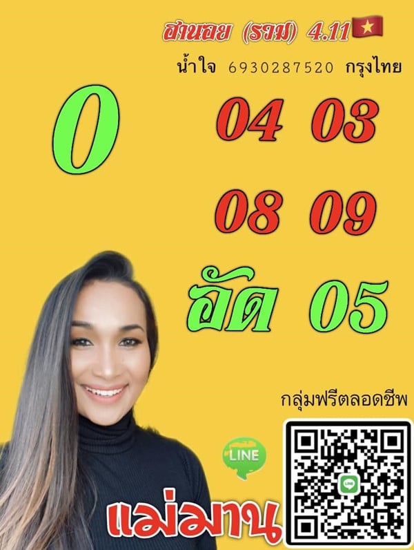 เลขเด็ดหวยฮานอย แนวทางหวยฮานอยวันนี้ 04 พย 65
