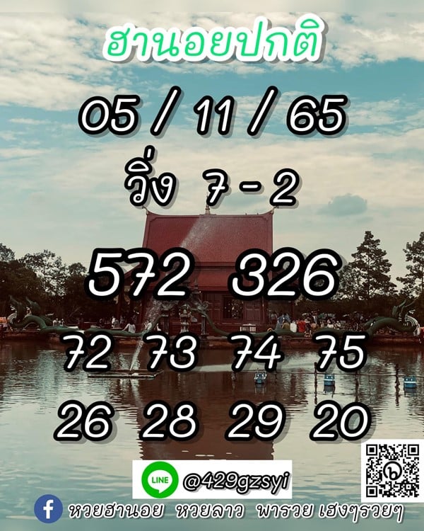 เลขเด็ดหวยฮานอย แนวทางหวยฮานอยวันนี้ 05 พย 65