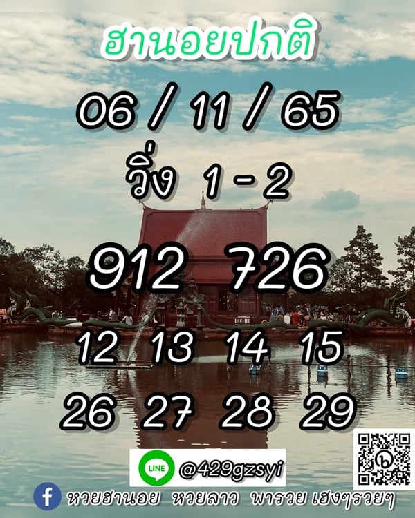 เลขเด็ดหวยฮานอย แนวทางหวยฮานอยวันนี้ 06 พย 65