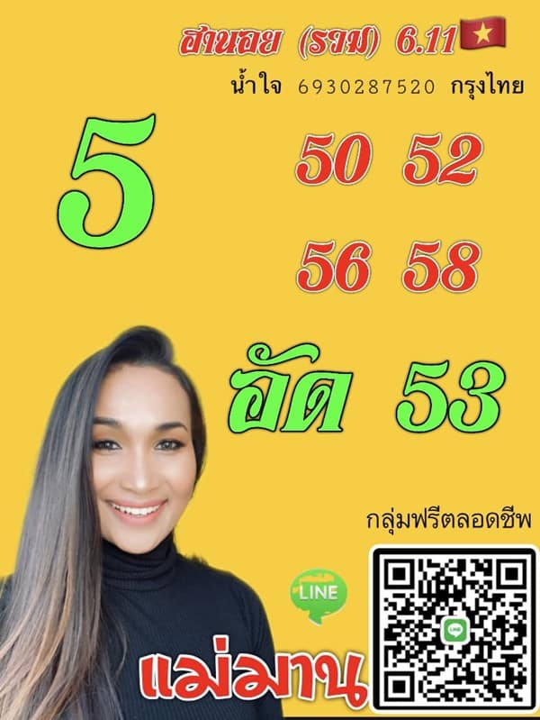 เลขเด็ดหวยฮานอย แนวทางหวยฮานอยวันนี้ 06 พย 65