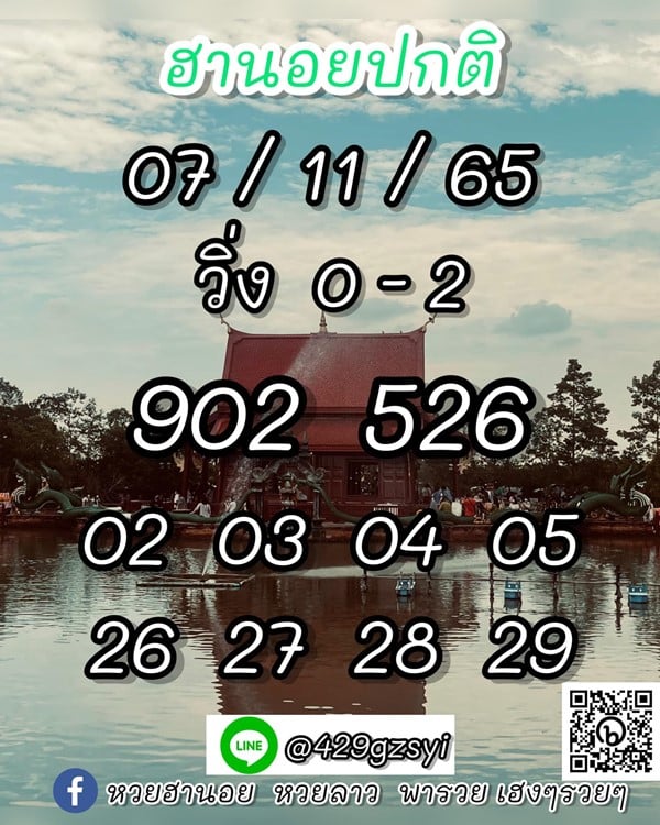 เลขเด็ดหวยฮานอย แนวทางหวยฮานอยวันนี้ 07 พย 65