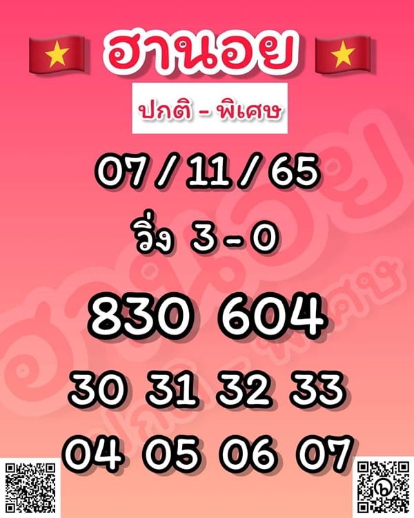 เลขเด็ดหวยฮานอย แนวทางหวยฮานอยวันนี้ 07 พย 65