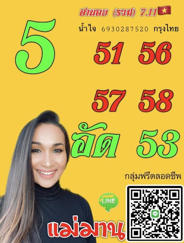 เลขเด็ดหวยฮานอย แนวทางหวยฮานอยวันนี้ 07 พย 65