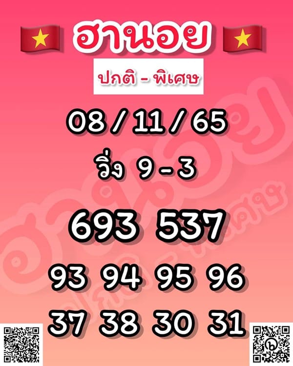 เลขเด็ดหวยฮานอย แนวทางหวยฮานอยวันนี้ 08 พย 65