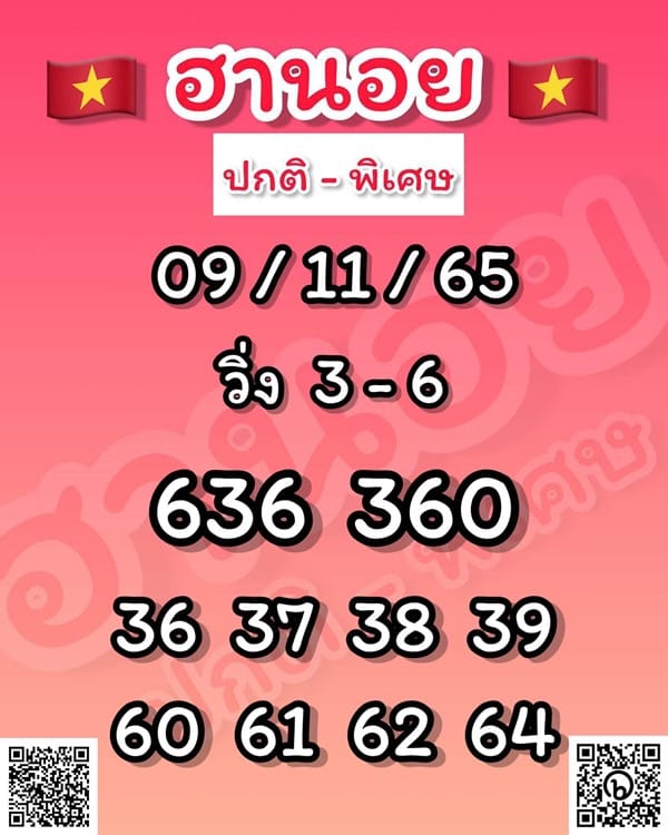 เลขเด็ดหวยฮานอย แนวทางหวยฮานอยวันนี้ 09 พย 65
