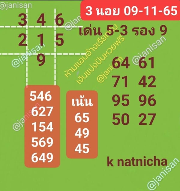 เลขเด็ดหวยฮานอย แนวทางหวยฮานอยวันนี้ 09 พย 65