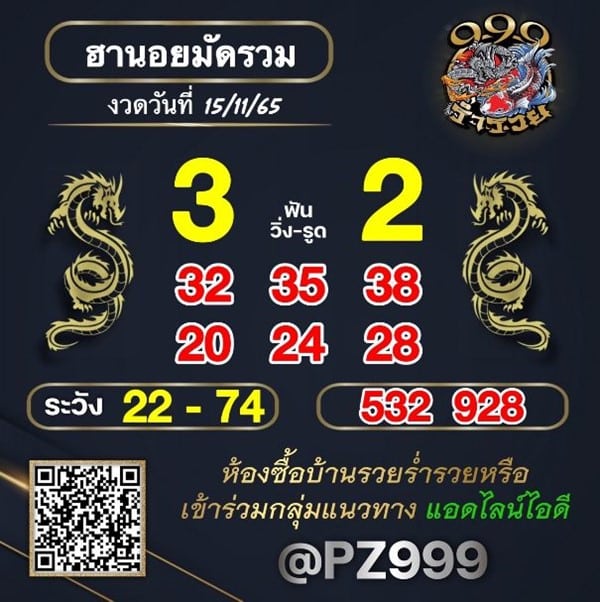 เลขเด็ดหวยฮานอย แนวทางหวยฮานอยวันนี้ 15 พย 65